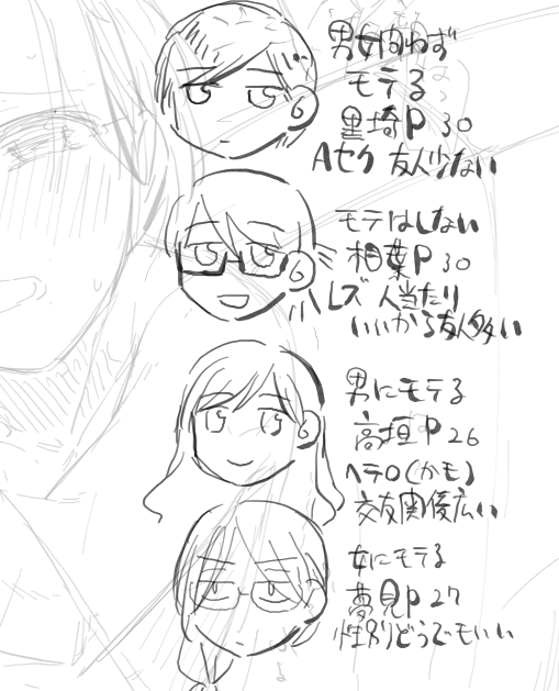 チマチマ設定細かい女性P共がよ… 