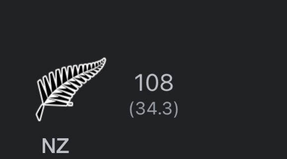 confused_jay's tweet photo. Ab Virat Kohli ki century kaise hogi?
#IndvsNZ2ndODI https://t.co/VBOMLO0brv