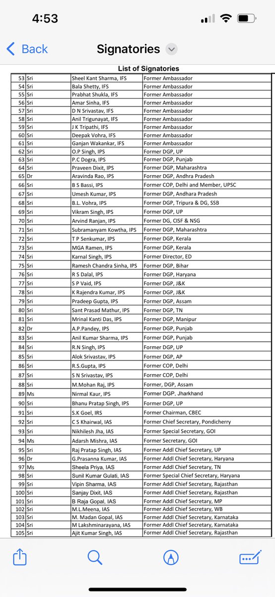 Aarti Tikoo Singh tweet media