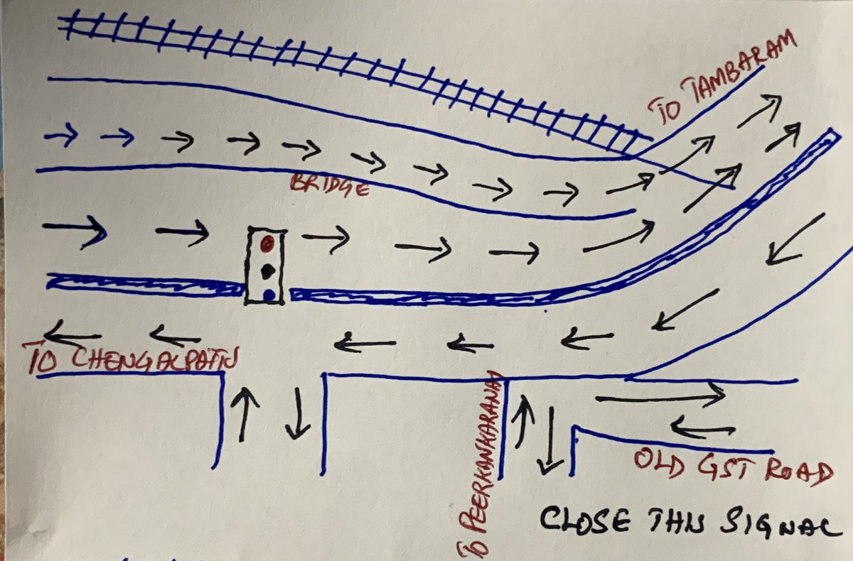 joelbennat's tweet photo. @COPTBM @PrinceJosephRa1 You can look at these 3 options, please do some action there, crossing Perungalathur is very difficult now a days. It is a entry point for all vehicles coming from south 🙏 https://t.co/6XgOUacsjN