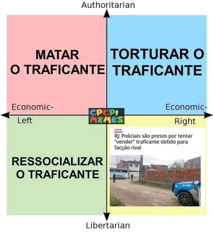SensoCrtico1's tweet photo. https://t.co/thwjfLrsSB