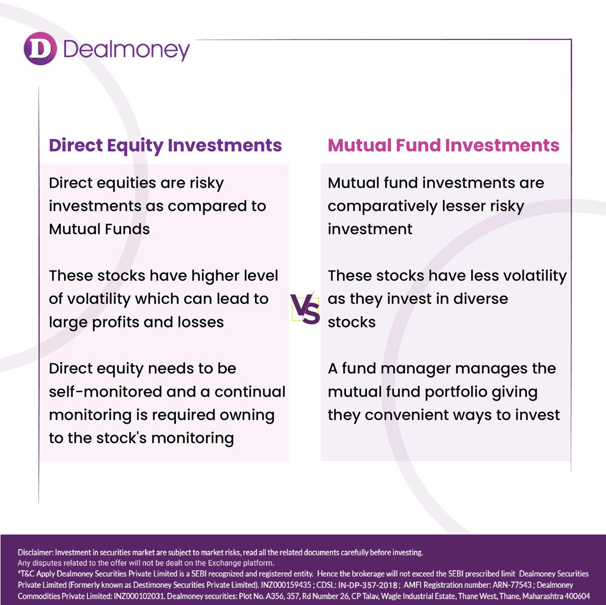 Dealmoney_com's tweet photo. Mutual Fund Investments and Direct Equity Investments are two types of trading. In these, investors give their brokers various orders based on their preferences.
#Dealmoney #comparison #Directequity #MutualFund #investmentbasics #stockmarketindia #stockmarkettrading #experttips https://t.co/E3fTCw1RBg