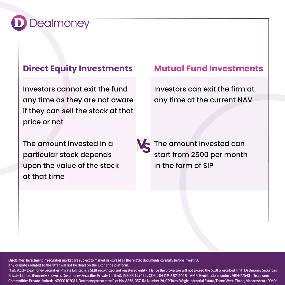 Dealmoney_com's tweet photo. Mutual Fund Investments and Direct Equity Investments are two types of trading. In these, investors give their brokers various orders based on their preferences.
#Dealmoney #comparison #Directequity #MutualFund #investmentbasics #stockmarketindia #stockmarkettrading #experttips https://t.co/E3fTCw1RBg
