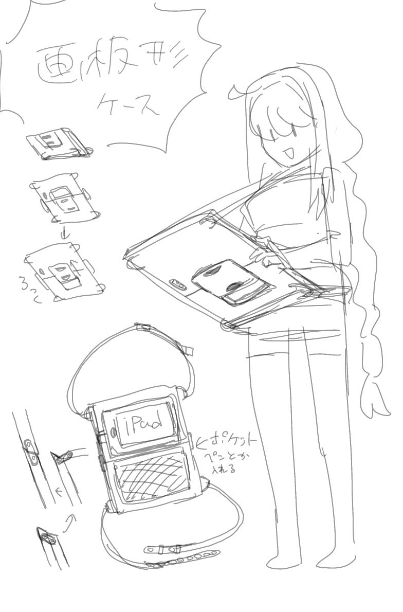 こういう感じのiPadケース欲しい 