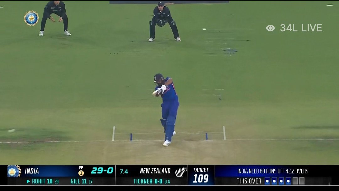 Mufaddal Vohra on Twitter: 