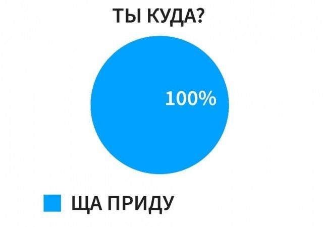 melancholyOpOp's tweet photo. Плов: ругаешься с родаками https://t.co/SkG6Bivdit