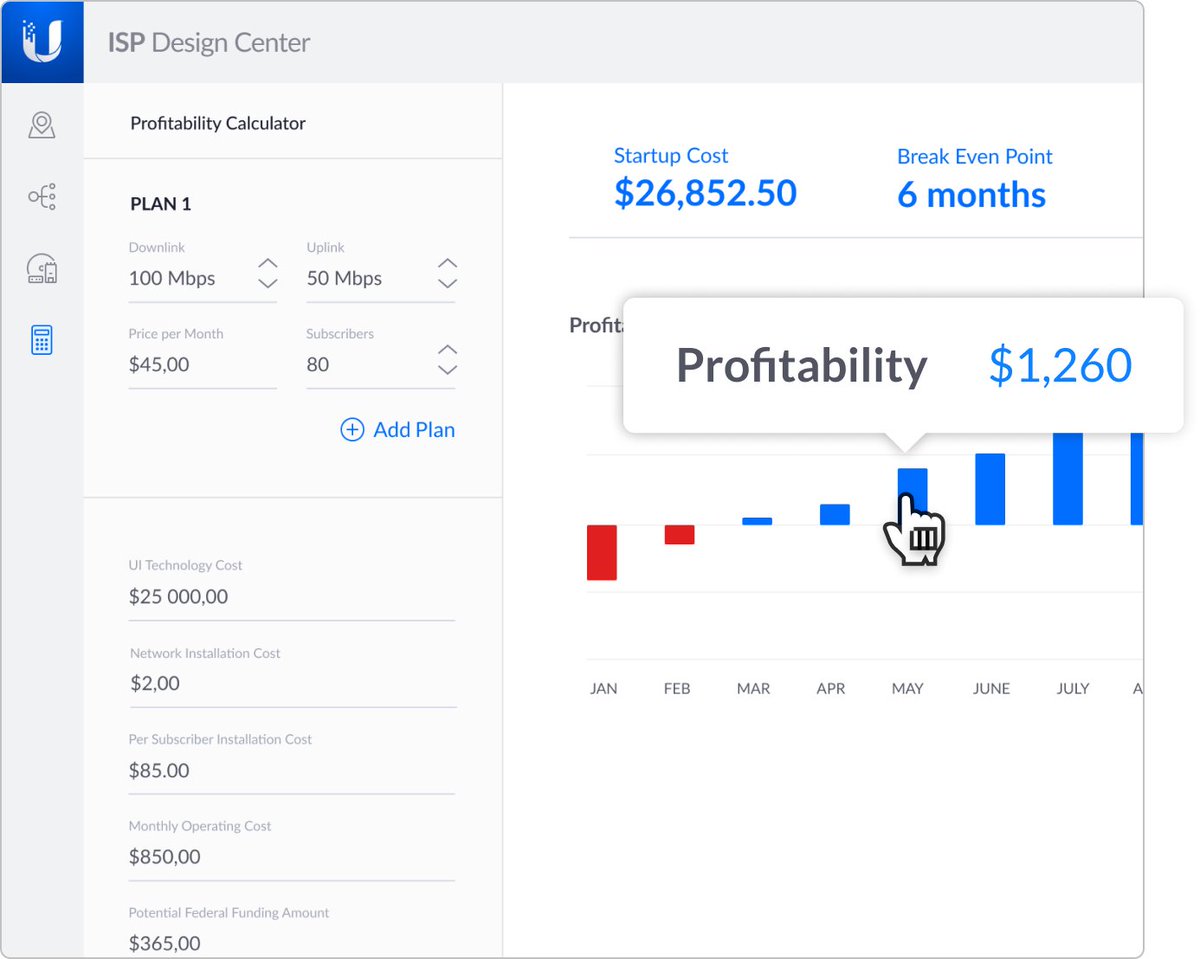 ALFATECH_me's tweet image. Ubiquiti Latest Updates Jan 2023 - mailchi.mp/alfatech-me/ub…