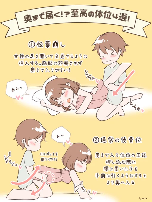 サイズ控えめ男子〜❗️

奥まで届かせたい時のオススメ体位4選を紹介するよ♡どれも簡単ですぐに実践出来るからお試しあれ♡ポイントは『結合部位が脂肪で邪魔されない』or『体重を上乗せする』こと✨工夫次第で、彼女の奥をがっちり刺激することが可能…💕これはもう試してみちゃうしかないのでは…‼️ 