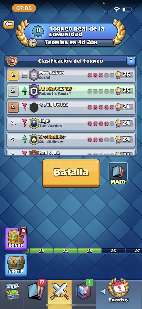 ⭐️Leo;Vargas⭐️ tweet media