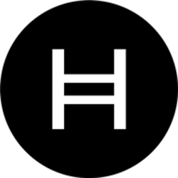 EtherinsightB's tweet photo. Trending Rank: 7 
Coin Name: Hedera(HBAR) 
Coin Price:  0.0716780 
Market Cap: $1,807,090,177.15 
24 hr Volume: $225,593,035.00 
Since All-time-high: -87.41% 
7 day % change: 41.57% 
Twitter Followers: 264,698  #hbar
 
data from coingecko #crypto #coinanalytics https://t.co/N2jZ8MBqdp