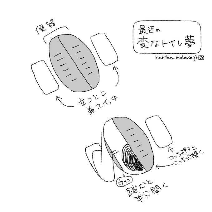 最近の変なトイレ夢(2023/01) 