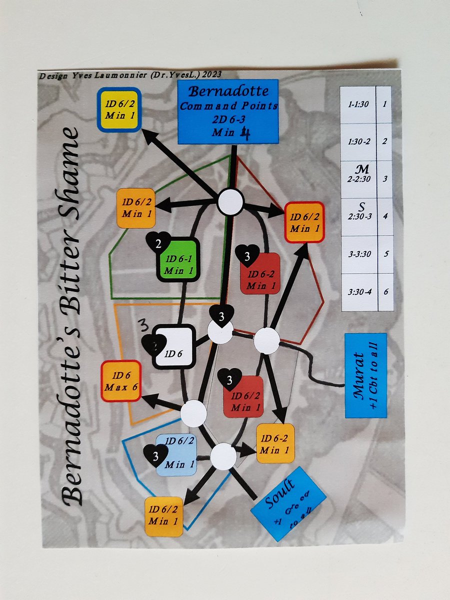 DrEvil71178914's tweet image. Again some creative process : Bernadotte's bktter shame for #pftf #pftf2023 organized by @hissycatstudio