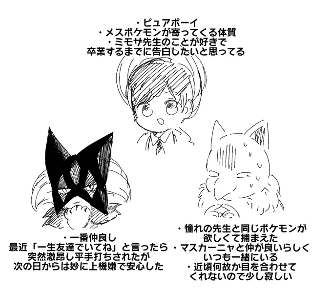 これはさっき考えた主人公視点の設定 