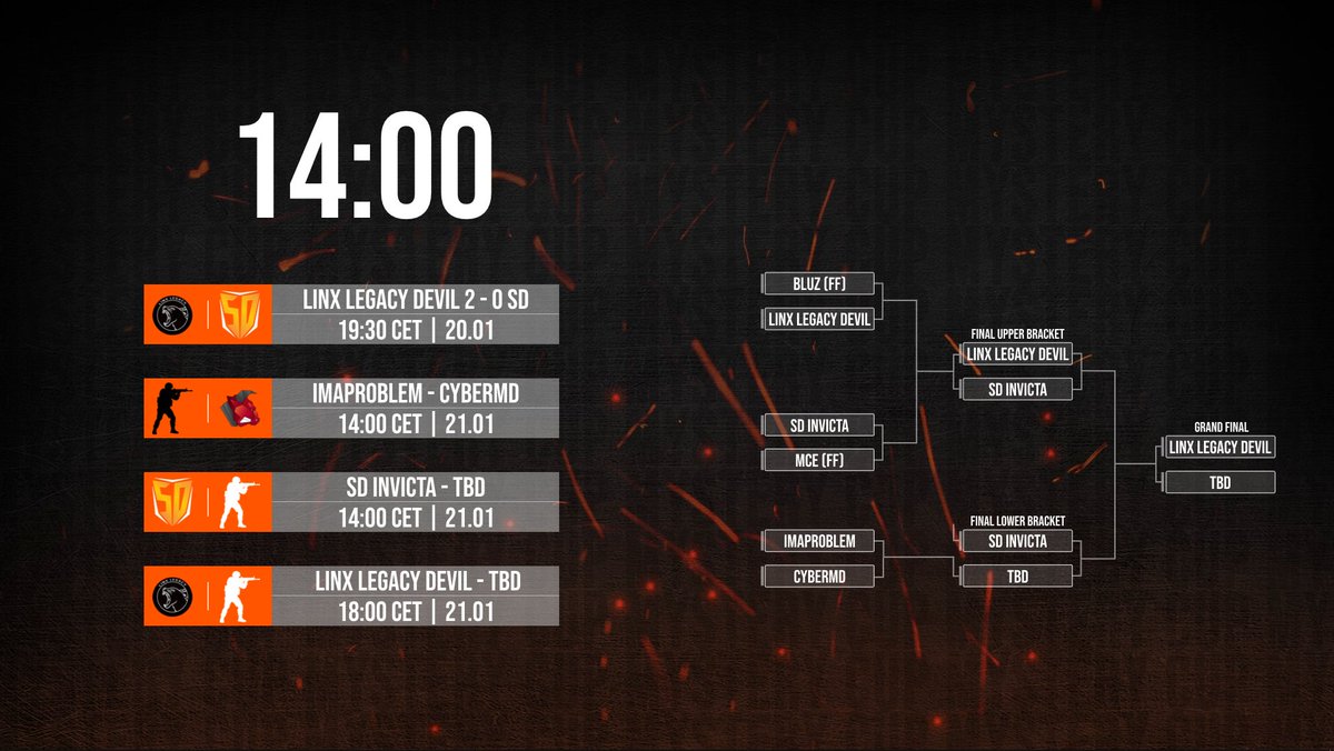 Inter Fire (@interfire_es) on Twitter photo 21.01. CYBERMD vs <a href="/IMAPROBLEMDK/">IMAPROBLEM</a> - 14:00 CET.
Cast by @educatonator & @StarCoinHero -
twitch.tv/fireinterfire 21.01. CYBERMD vs <a href="/IMAPROBLEMDK/">IMAPROBLEM</a> - 14:00 CET.
Cast by @educatonator & @StarCoinHero -
twitch.tv/fireinterfire
