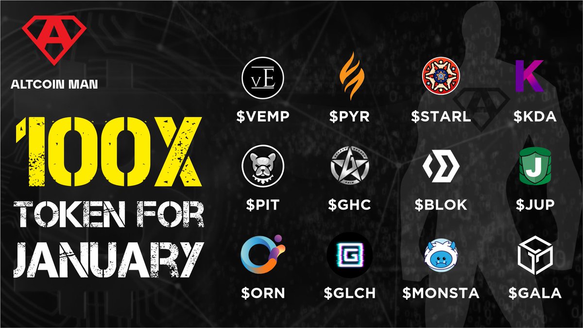 My #100X tokens for Jan!🚀

@VEMPStudios $VEMP
@VulcanForged $PYR
@StarLinkETH $STARL
@kadena_io $KDA
@BscPitbull $PIT
@GalaxyHeroesGHC $GHC
@bloktopia $BLOK
@JUP_Project $JUP
@orion_protocol $ORN
@GlitchProtocol $GLCH
@thecakemnstr $MONSTA
@GoGalaGames $GALA

#altcoin #Trending