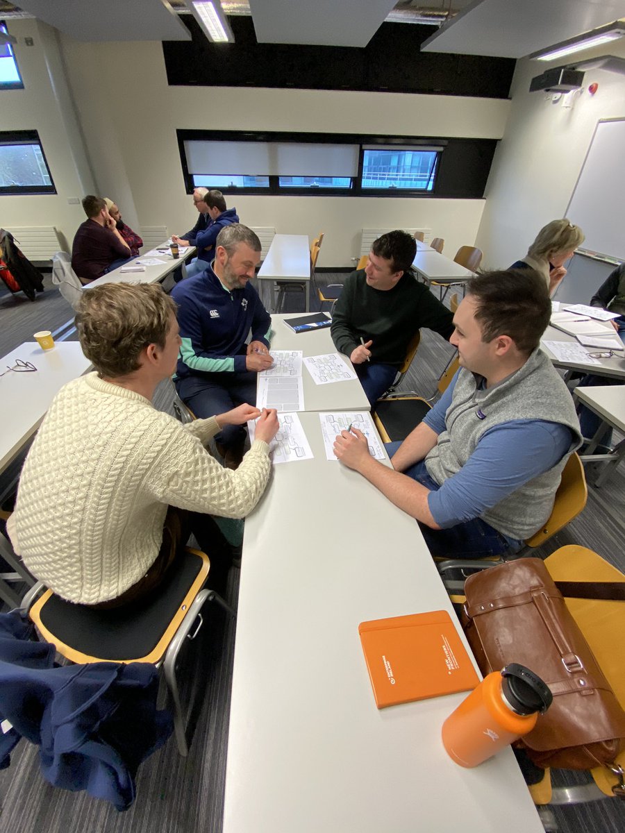 Today, our <a href="/AgInnovate/">AgInnovate 🐄🥔🐑🌾</a> students are looking at identifying key stakeholders, what information they need from their stakeholders to progress their ideas or research, and what they can give back in return!