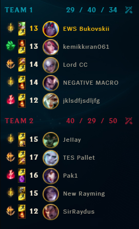 playing the usual riven darius supp matchup