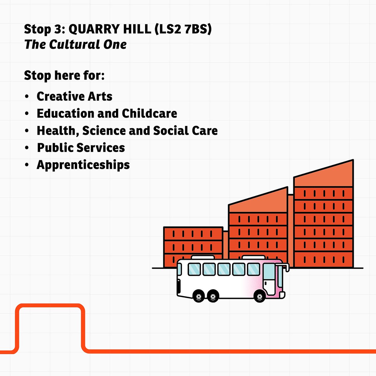 Leeds City College tweet media