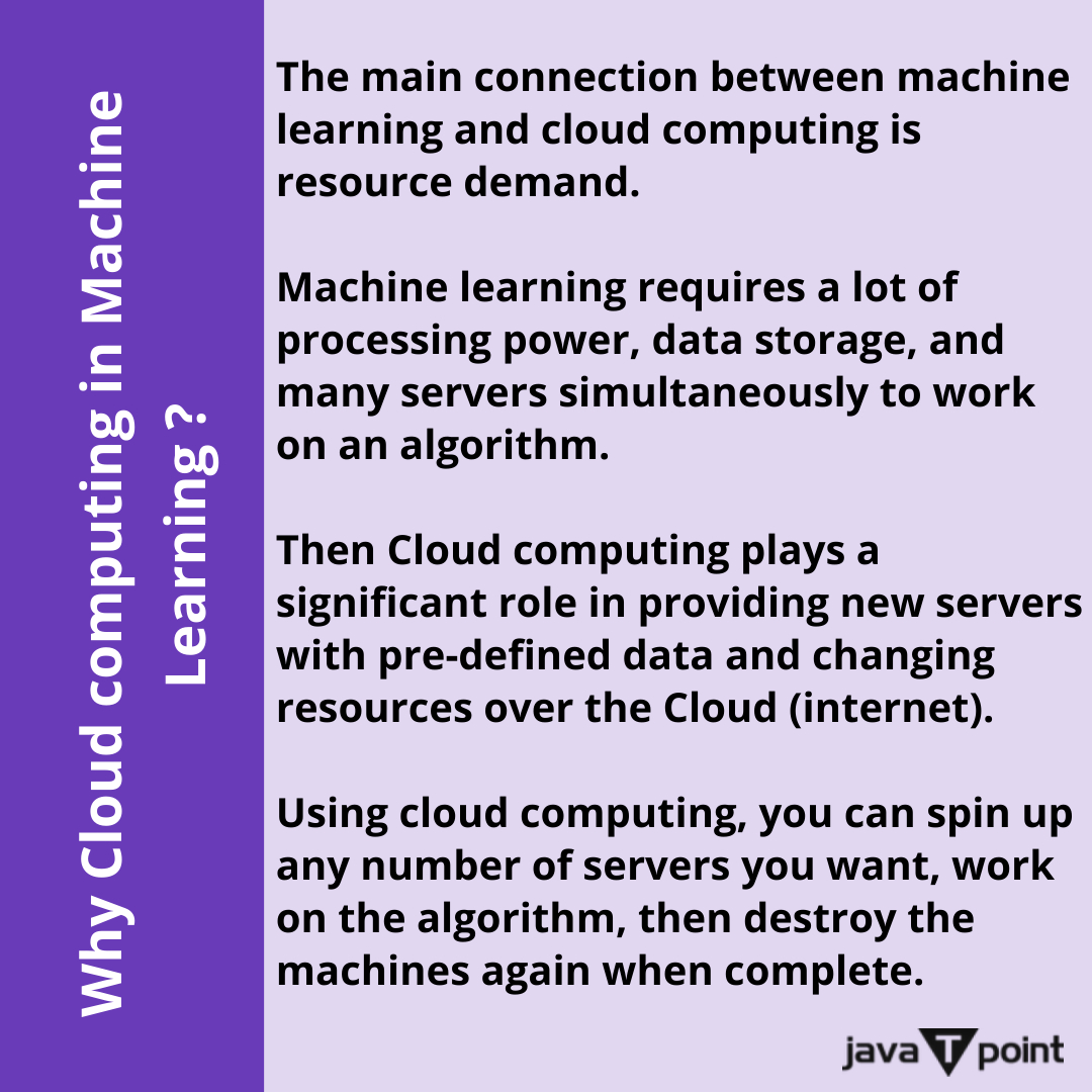 Bhavana83491661's tweet image. Why Cloud computing in Machine Learning?
.
.
.
visit:
bit.ly/3INPgld
for more information
.
.
.
.
#bigdata #machinelearning #supervisedmachinelearning
#machinelearning #artificialintelligence #deeplearning #deeplearningalgorithms #deeplearningmachine #javatpoint