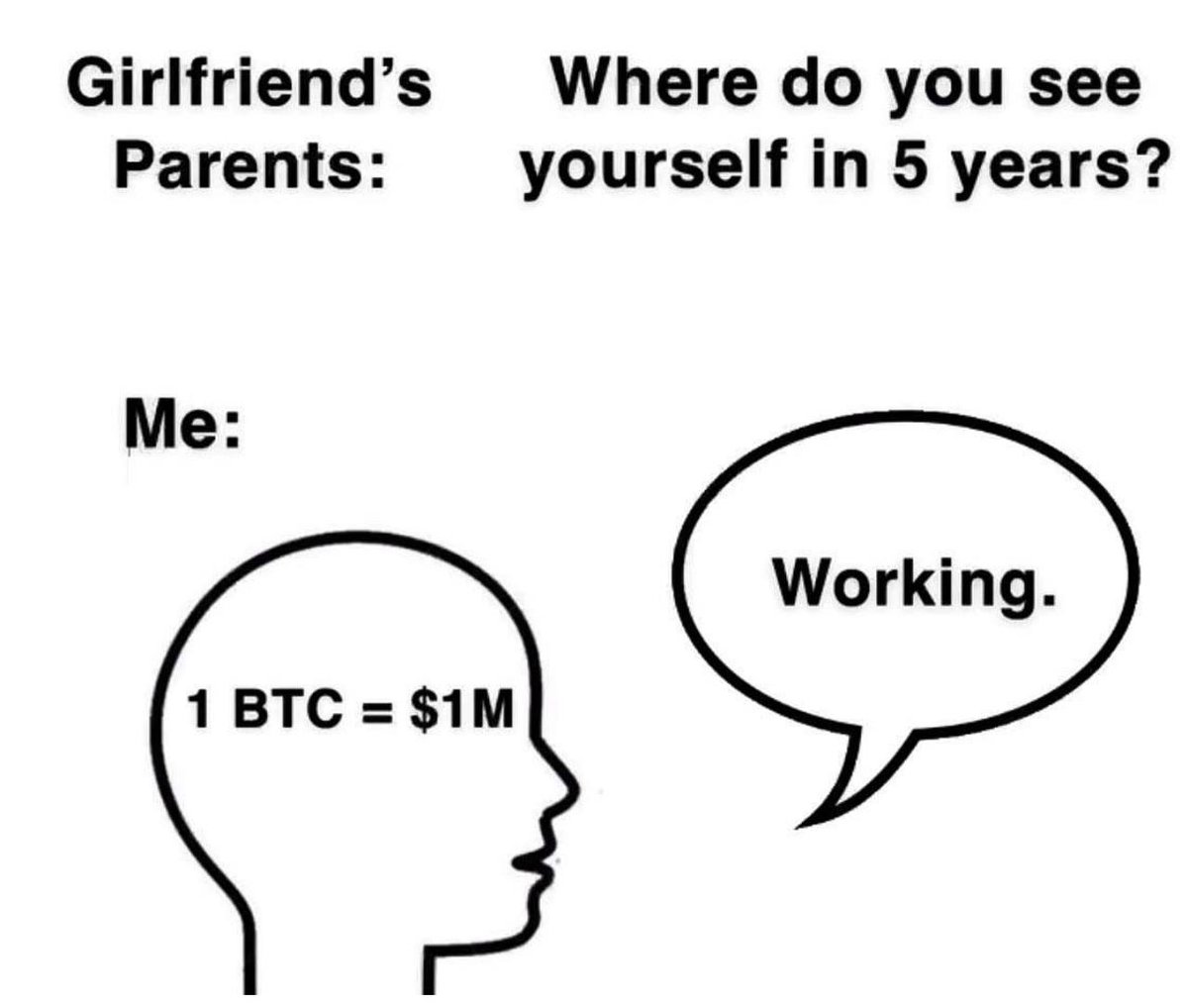 tradeosiann's tweet photo. Feels like that's me! 

#BTC    #Bitcoin    #Cryptocurrency https://t.co/p0OzYctCdW