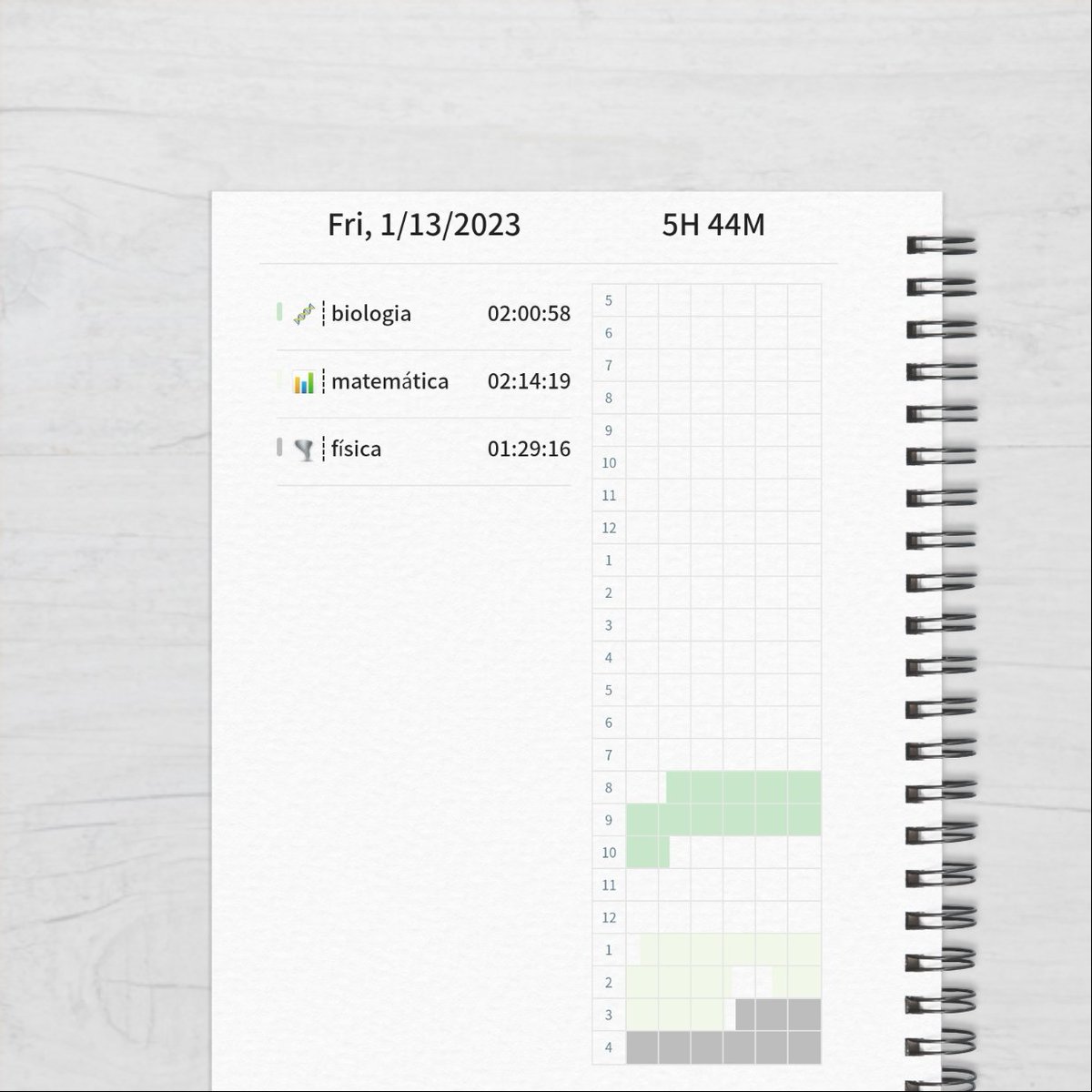 studyiary's tweet image. #Studylog estudei mais de 6h mas cortou o resto pras 5h desse dia

enfim to satisfeita