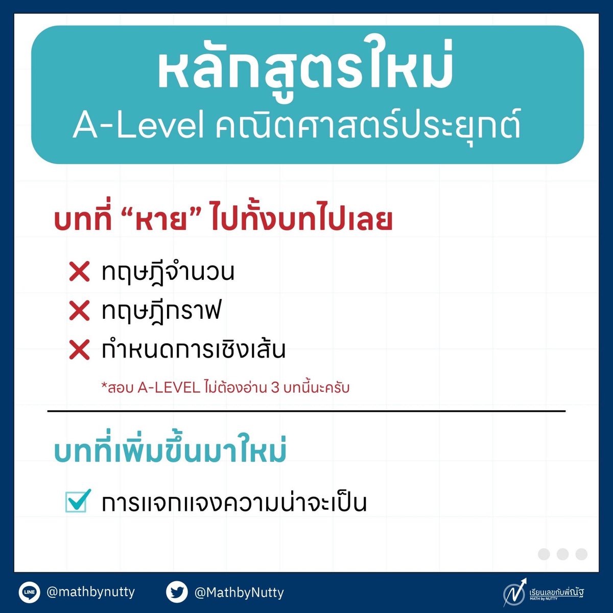 วิถีคนสอบติด tweet media