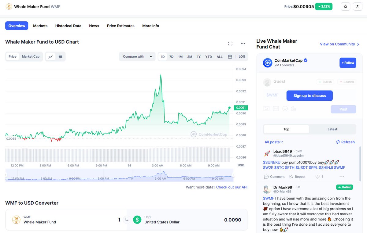 Happy Green Weekend!💹
Live Pricing: #WMF @ $0.009032 atm.💰💰

Never a bad timing to buy!
#BRC bit.ly/3lTBqkD 

#BSC bit.ly/3NPPwz6

#NFTS  whalemakernft.fund