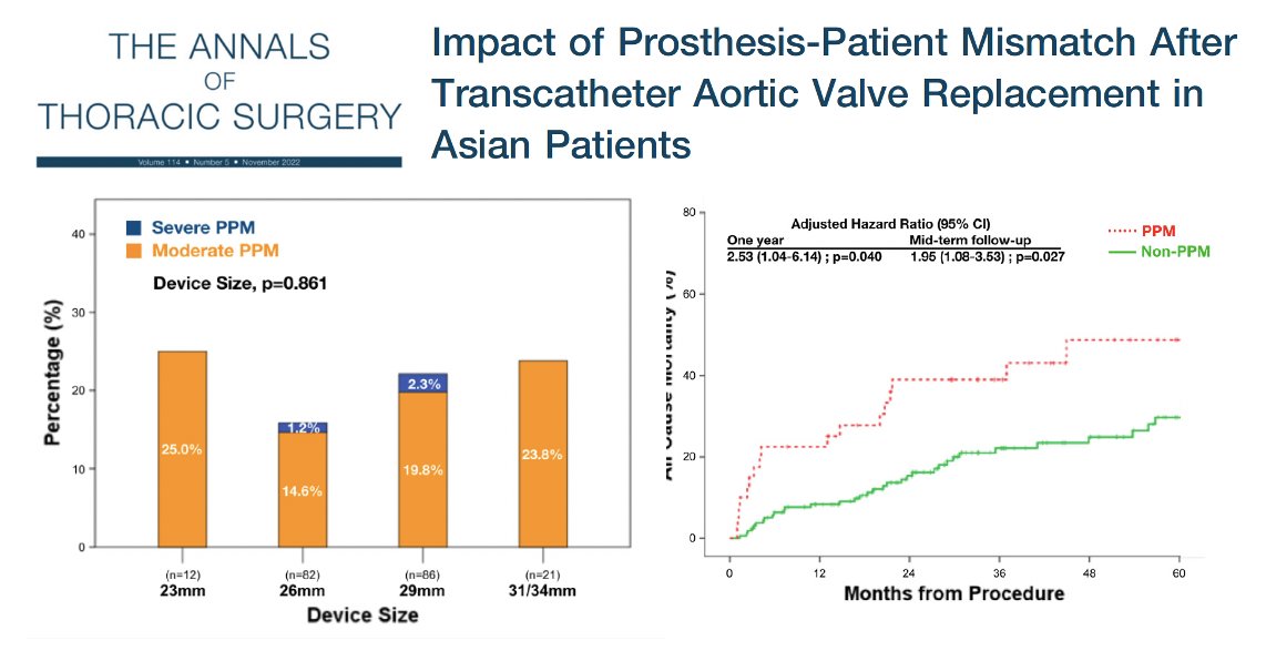 Jose M Martínez-Comendador tweet media