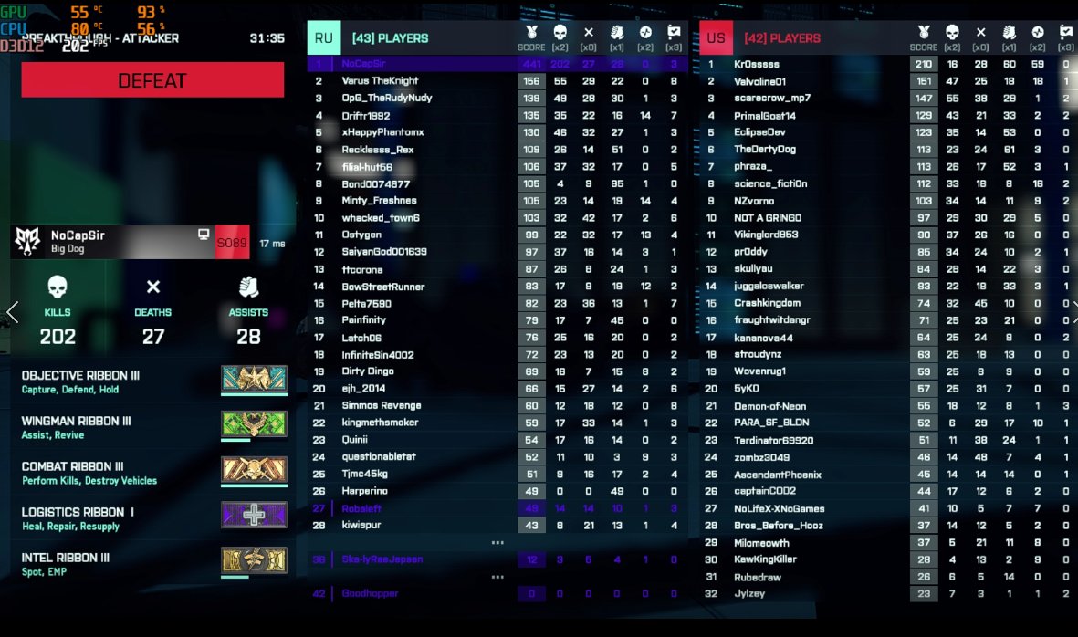 bot69420's tweet photo. Thanks @Battlefield for removing the best playlist in the whole game. 128 player breakthrough on spearhead. 🇱 https://t.co/NCh9CnqzKS