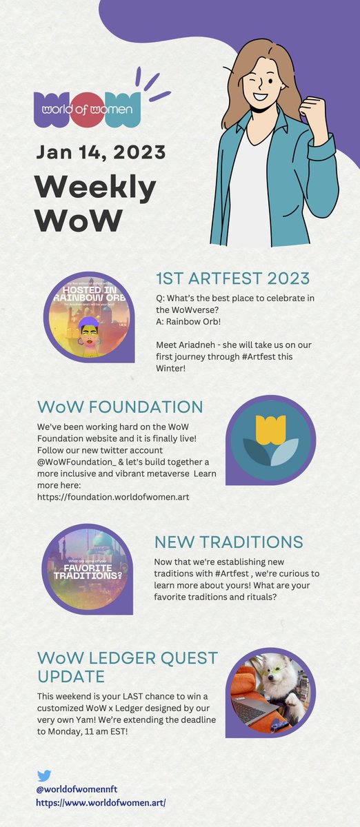 This Week on WoW <a href="/worldofwomennft/">world of women</a>  #WeeklyWoW:

1. First #ArtFest will be hosted in Rainbow Orb 🌈

2. The new <a href="/WoWFoundation_/">WoW Foundation</a> website and Twitter account launched 🌷

3. Establishing new traditions with #Artfest 🎨

4. WoW x <a href="/Ledger/">Ledger</a> Quest Update 🌍