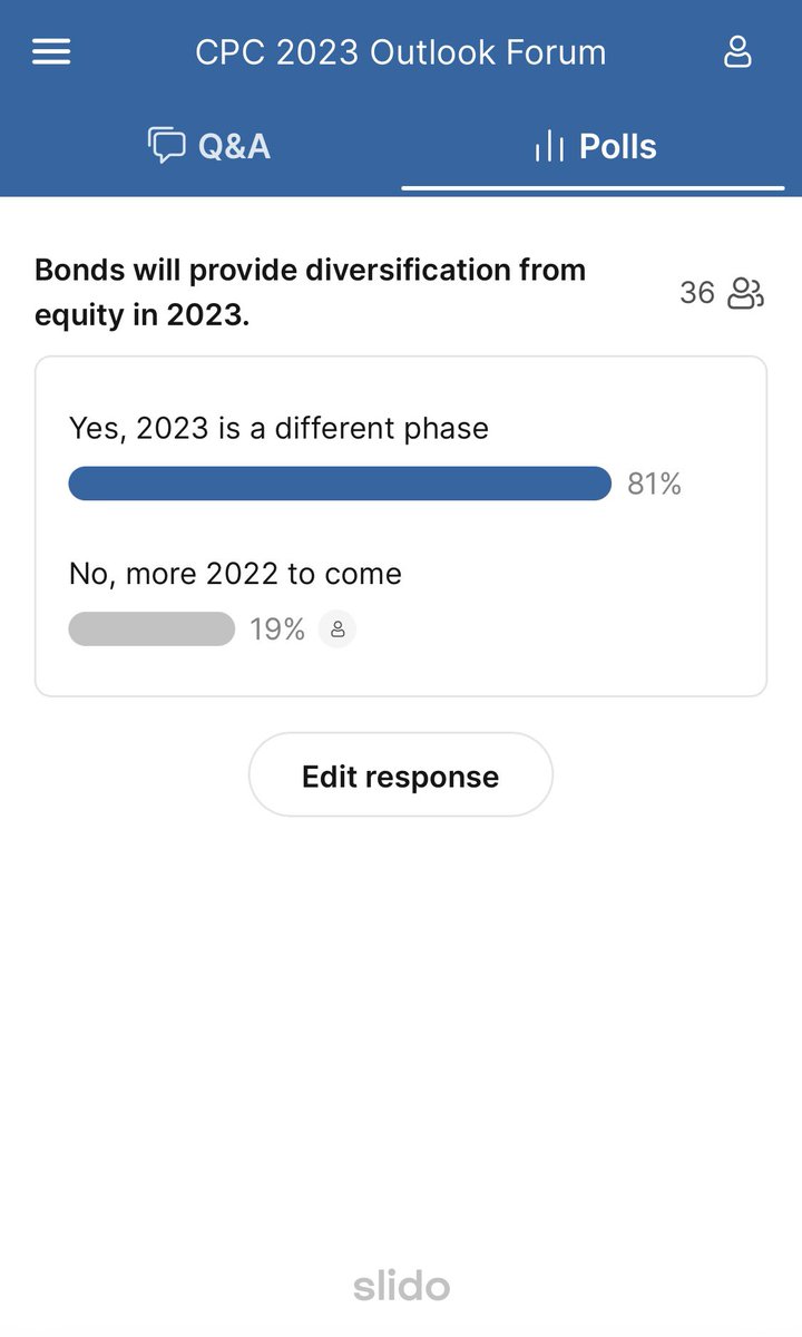 #bondsareback? #citi #jpmam #WealthManagement