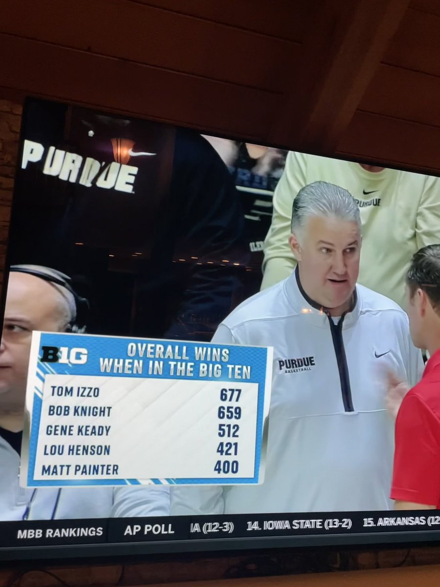 jsnodgress's tweet image. Impressive win by the @BoilerBall and congrats to @CoachPainter on win #400! Part of a rare club in @BigTenNetwork 🏀

#BoilerUp