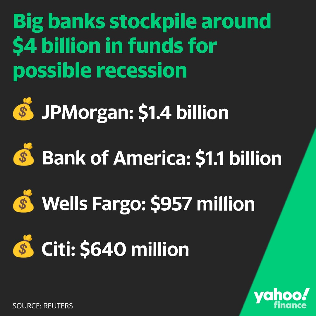 gowthamlabs's tweet photo. In 2020/21, Mundane Astrology predicted the upcoming 2022/23 Phase 1 recession (upto July-2023). 

LINK: https://t.co/95Y8OULU4J

Now in 2023, Internet/News Media is telecasting it. https://t.co/ZVuIDhR2FA