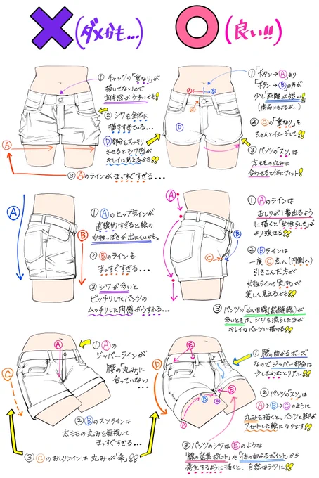 ホットパンツ女の子が上達する描き方

「ダメかも❌」と「良いかも⭕️」

🔥本気でイラスト勉強したい人は🔥
【吉村拓也のFANBOX】がおすすめ‼️

《登録はここから👇》
https://t.co/UKiQpTPtxd

『過去の500枚超のイラスト講座』が
全てまとめてあります📝✨✨ 