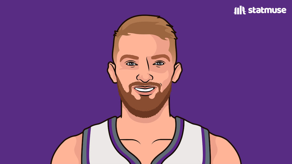 statmuse's tweet photo. Sabonis tonight: 

19 PTS
15 REB
16 AST
2 STL
2 BLK 

First player with that statline or better in a game since Larry Bird. https://t.co/aUwy2fa2XU