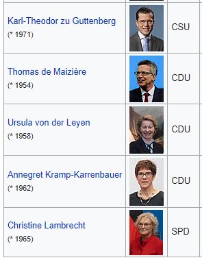 Jeder war eine faustdicke Überraschung. So wird es auch dieses Mal. Die echte Nachfolgerin hat noch keiner auf dem Schirm.