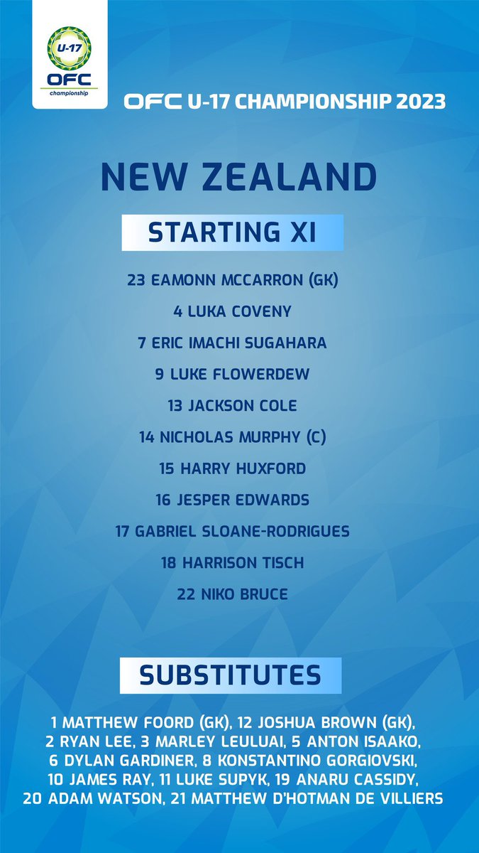 Havelock North Wanderers AFC tweet media