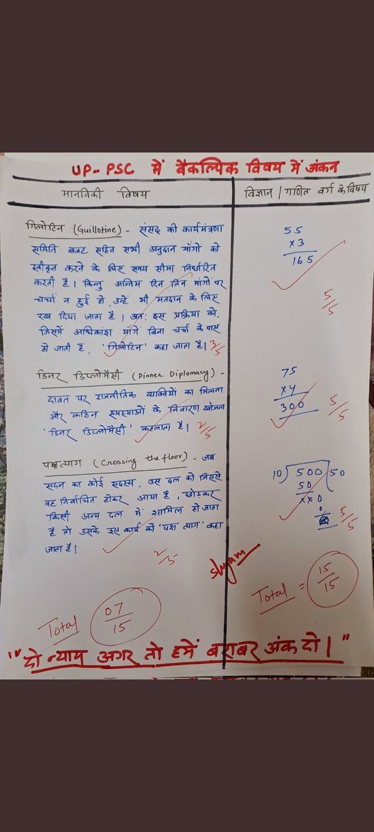 inspectorabhi8's tweet photo. एक ओर केमिस्ट्री में 400 में 357 अंक मिल रहे हैं वहीं दूसरी ओर राजनीति विज्ञान, इतिहास और भूगोल में 400 में 120 अंक।
ऐसे कैसे चलेगा ?
सबको समान अवसर दें। मूल्यांकन के आधार आधार समान हों।
#UppscOptionalHatao 
@myogioffice 
@myogiadityanath 
@ChiefSecyUP 
@Aamitabh2 https://t.co/Jv2sLMj3wc