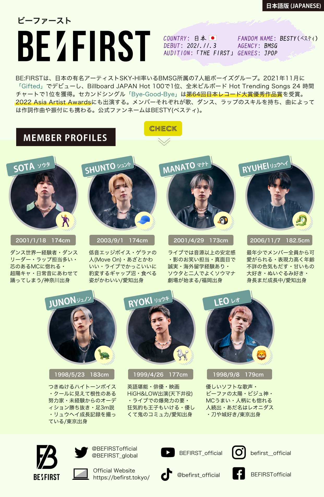 BE：FIRST レオ シュント ソウタ 三点セッ ビーファーストのシュントとレオが魅せるセーリング | TikTok