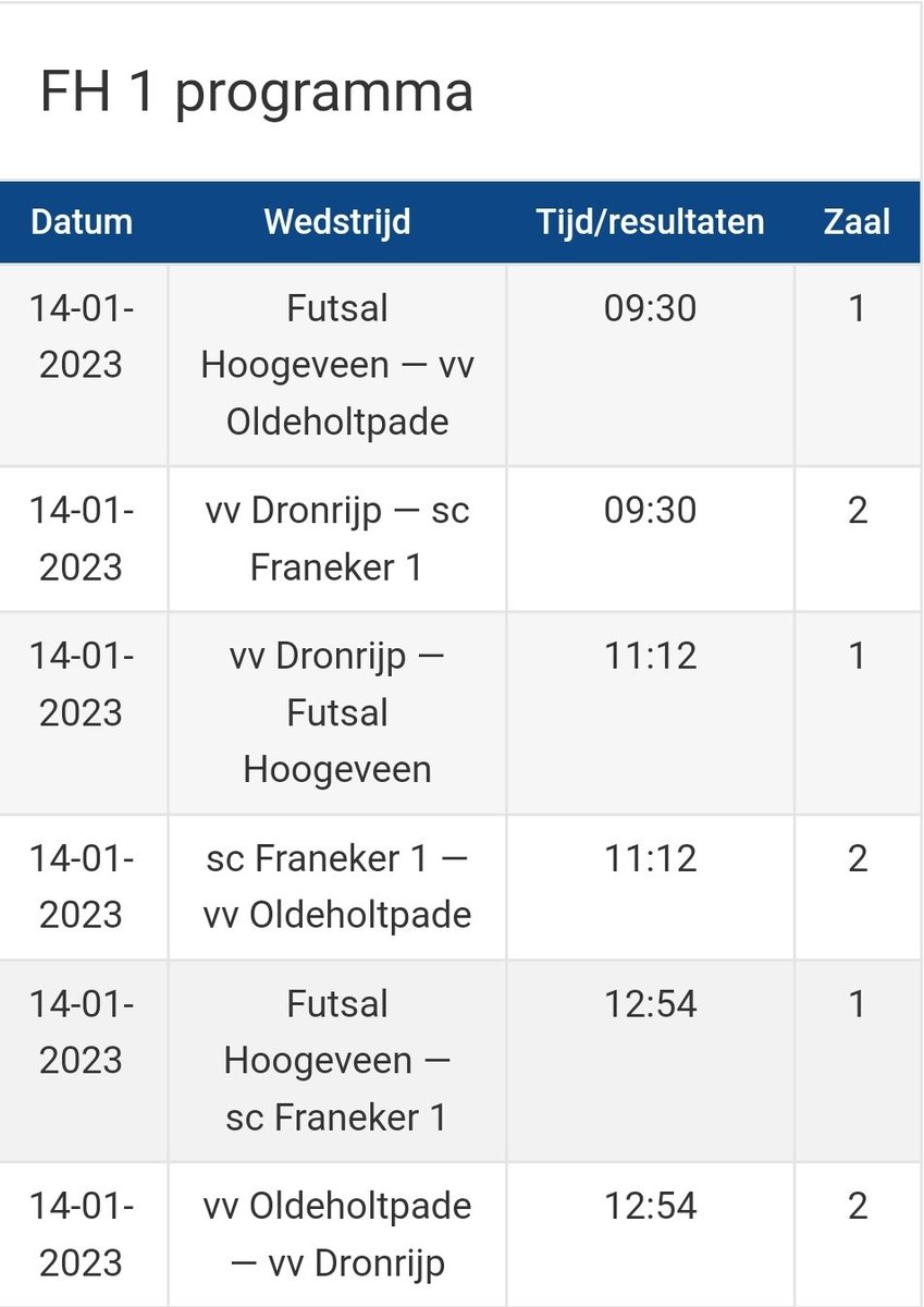 Scfranekerlive's tweet photo. #MatchDay Vandaag niet op het veld maar in de zaal!!! Straks om 09.30 uur is de eerste wedstrijd tegen Dronrijp #ofk2023 #finaledag https://t.co/K9zzLXhQWW