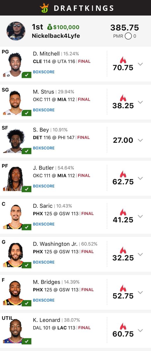 CalebNelsonDFS's tweet image. Quite the week!