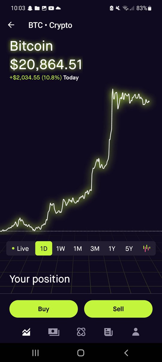 Maria_Luis8's tweet photo. ¿Qué estás esperando todavía? Bitcoin arriba para siempre https://t.co/aHBkVnWGaf