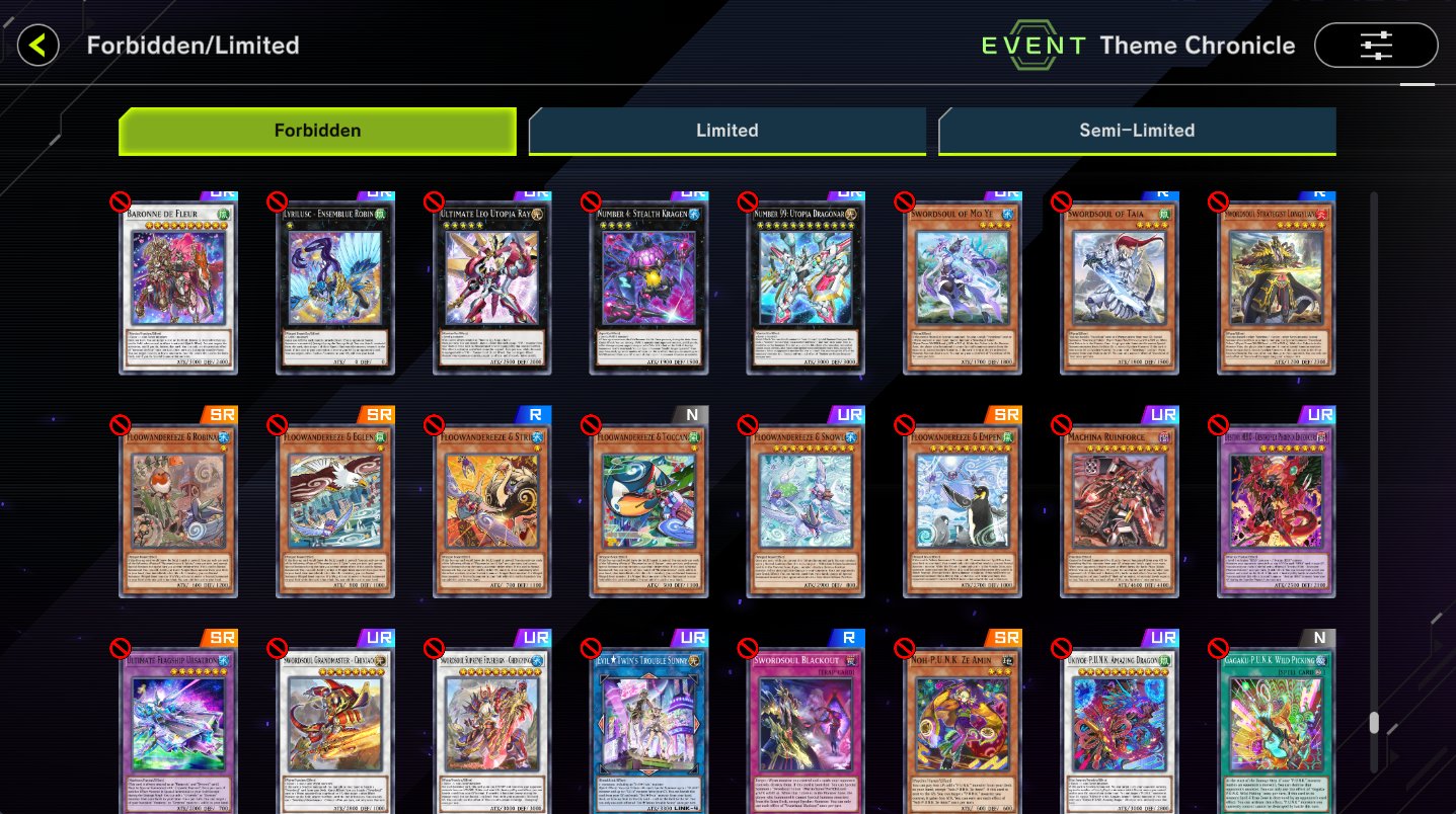 YuGiOh! Master Duel Guide on Twitter "The Event Ban List is kinda massive there