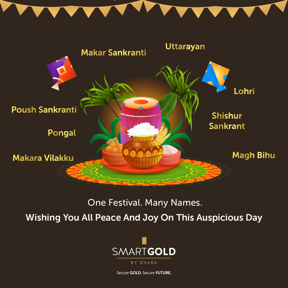 Dvara SmartGold tweet media