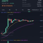 Photo by cryptoflips (@flipscrypto)