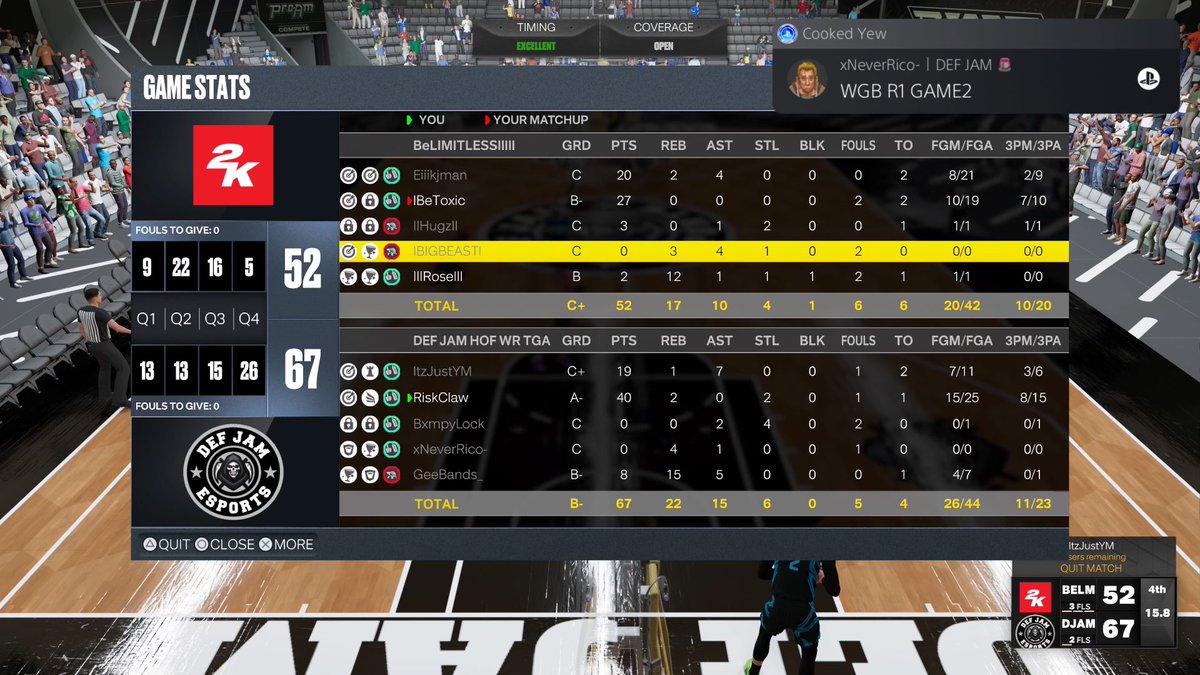 Showout⭐️ (@showoutesports) on Twitter photo GGs to <a href="/OrganizedCrim3/">Organized Crime 2k Esports 🏴☠️</a> as we reverse 🧹 🧹 & GGs to the other team as we move on to RD 3 of the <a href="/WGBLeagues/">WGB Leagues</a> Playoffs 🫡
PG - <a href="/ItzJustYM/">𝓨𝓜🕺🏽</a>
SG - <a href="/RiskClaw/">Wavy🐦⬛</a> / <a href="/NeverRico/">RICO🐝</a>
Lock - <a href="/NeverRico/">RICO🐝</a> / <a href="/RiskClaw/">Wavy🐦⬛</a>
PF - @TayXVlI
C - <a href="/GeeBndo/">𝓖𝓮𝓮 👼🏽</a>
<a href="/youFamousEnough/">2KL</a> <a href="/Sportstein/">Harris Rubenstein</a> <a href="/iNetworkEsports/">iNetwork eSports Team</a> GGs to <a href="/OrganizedCrim3/">Organized Crime 2k Esports 🏴☠️</a> as we reverse 🧹 🧹 & GGs to the other team as we move on to RD 3 of the <a href="/WGBLeagues/">WGB Leagues</a> Playoffs 🫡
PG - <a href="/ItzJustYM/">𝓨𝓜🕺🏽</a>
SG - <a href="/RiskClaw/">Wavy🐦⬛</a> / <a href="/NeverRico/">RICO🐝</a>
Lock - <a href="/NeverRico/">RICO🐝</a> / <a href="/RiskClaw/">Wavy🐦⬛</a>
PF - @TayXVlI
C - <a href="/GeeBndo/">𝓖𝓮𝓮 👼🏽</a>
<a href="/youFamousEnough/">2KL</a> <a href="/Sportstein/">Harris Rubenstein</a> <a href="/iNetworkEsports/">iNetwork eSports Team</a>