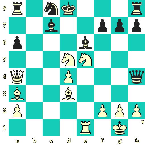 Échecs & Stratégie tweet media