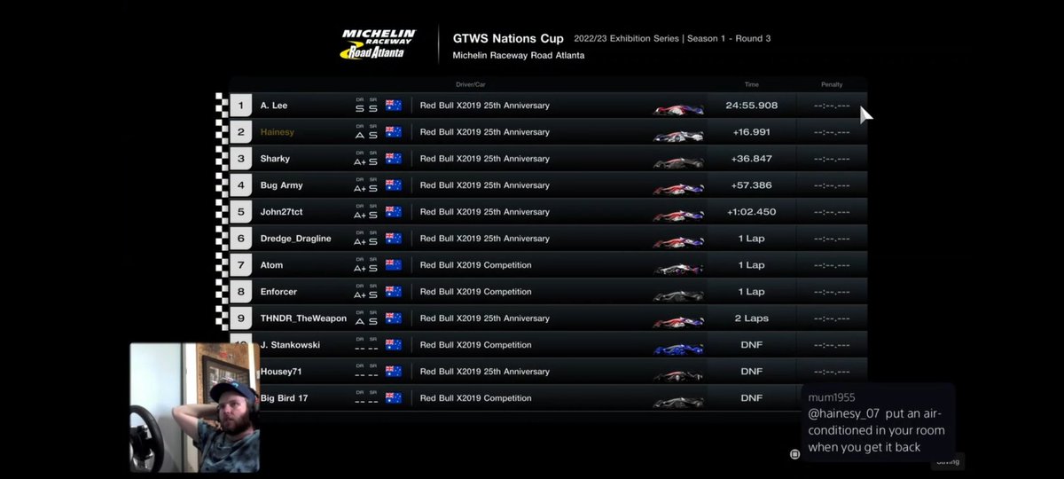 PLE_Hainesy07's tweet photo. What a surprisingly good combo. Got my first ever Manu/Nations win albeit on my alt still some decent drivers. Then followed up with my highest points for nations aswell. Still miles slow but atleast got to show something this week.
#stillshit #Nations #Gt7 https://t.co/z6iCu49aIt