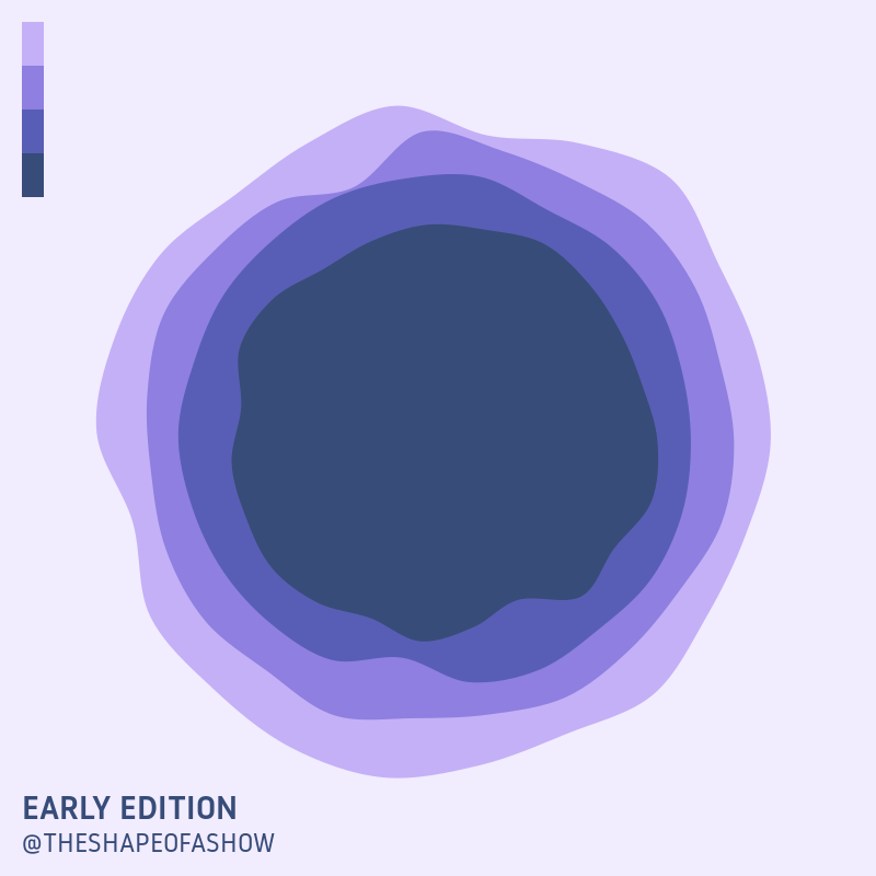 theshapeofashow's tweet image. The shape of Early Edition. #EarlyEdition