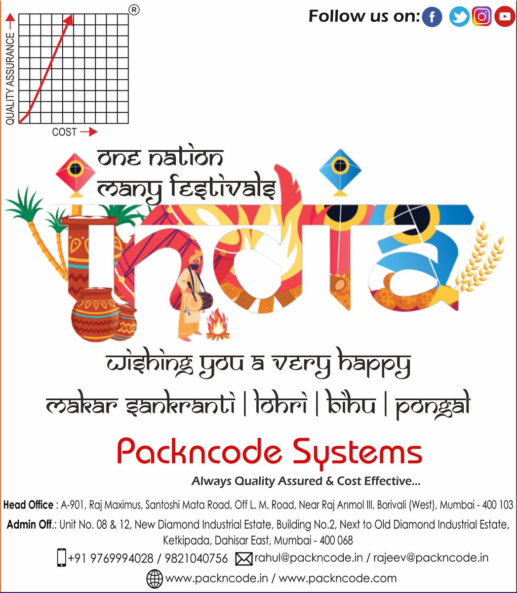 PackncodeSystem's tweet image. 